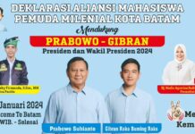 Aliansi Milenial Batam Akan Deklarasi Dukungan kepada Capres Nomor 2