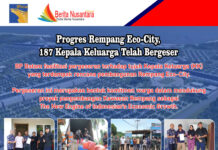 INFOGRAFIS: Progres Rempang Eco-City, 187 Kepala Keluarga Telah Bergeser