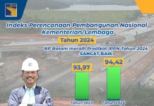 BP Batam Raih Prestasi Sangat Baik Indeks Perencanaan Pembangunan Nasional